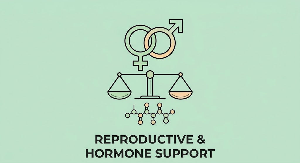 Reproductive, Hormone Support & Tanning